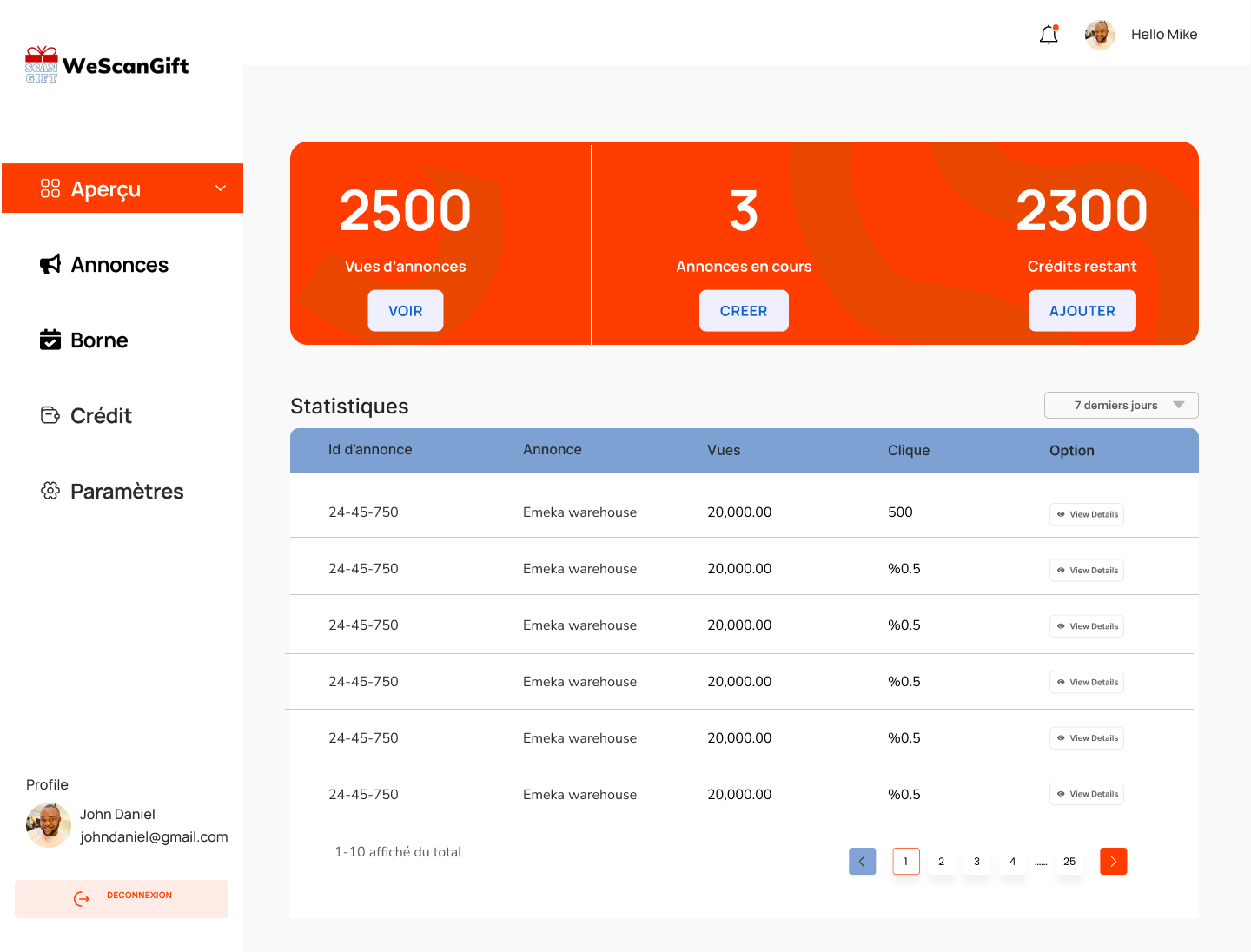 Tableau de bord entreprise